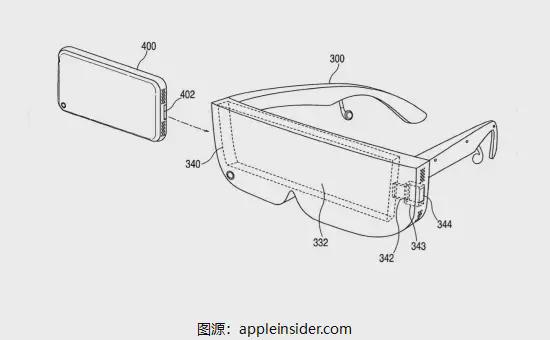 爱游戏ayx官网，苹果新专利获批：iPhone可插入头显打造全新便携式VR体验